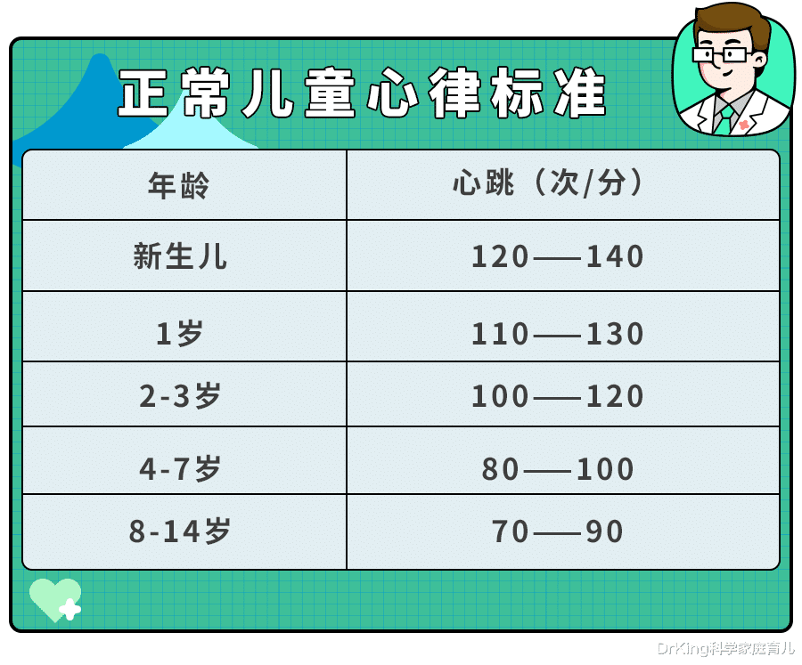 心肌炎|“感冒后爆发心肌炎,我永远失去了孩子”千万分清感冒or心肌炎