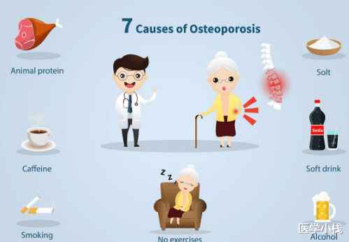 骨质疏松|骨质疏松的“发物”是什么？医生：不想骨质差，2种早餐要少吃