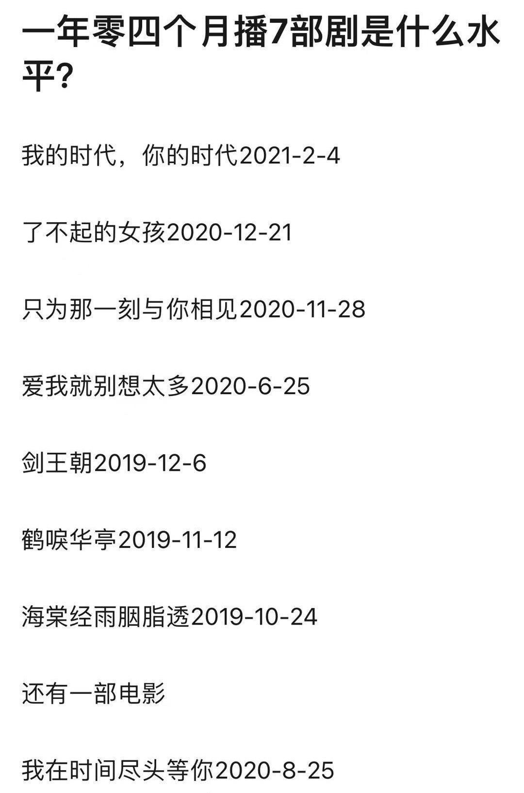 李一桐|曾试镜《诛仙》被拒，如今成女星中的顶级资源，一年多播了七部剧