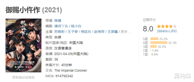 国产剧|2021年十佳国产剧：第二部小制作没流量，最高分达到9.3分