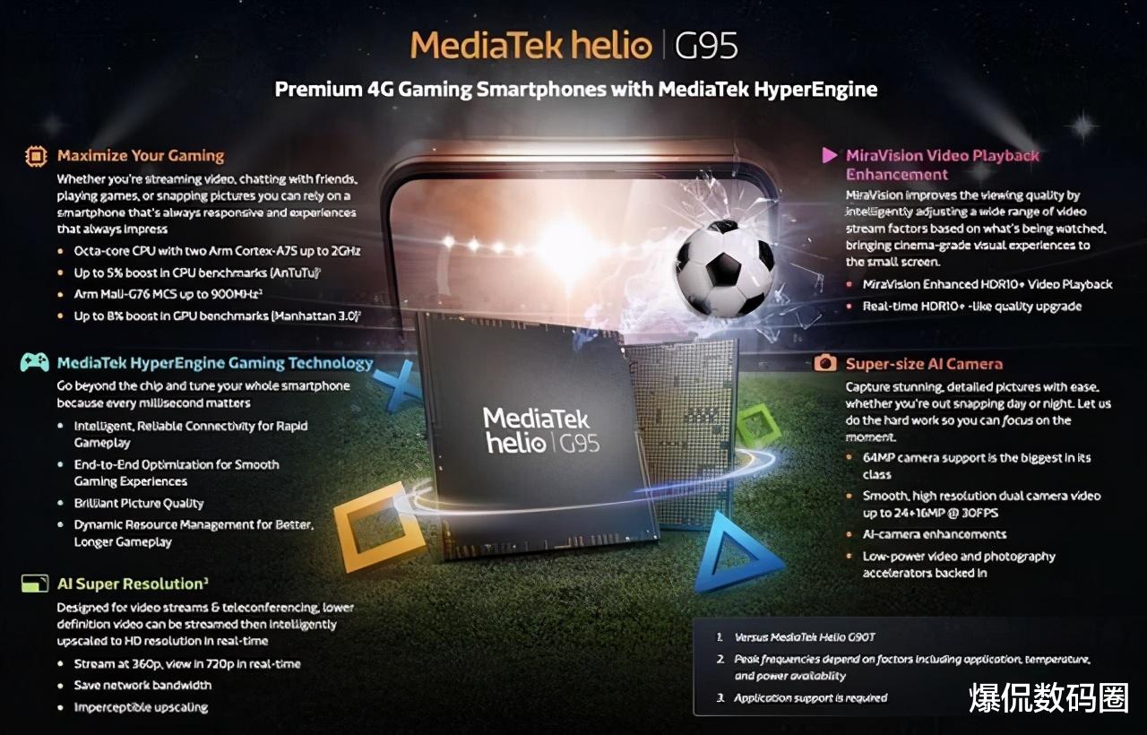 红米手机|小米新千万级爆款手机！Redmi Note 10S即将登场，处理器成最大意外