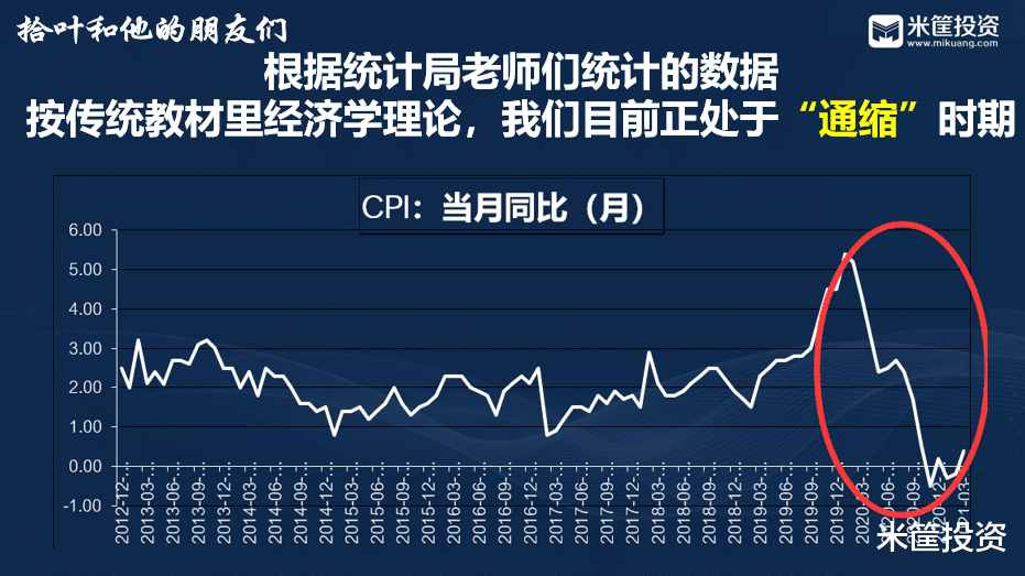 牛市 全球大放水后,下一场牛市,你必须在场!
