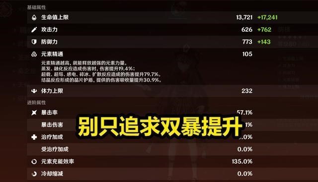 原神|原神：别只追求暴击、暴伤，有一个属性，玩家很有必要提升