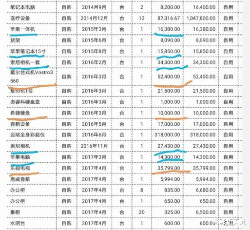 韩红|韩红、王一博被质疑作秀，声明有三点难以服众，网友喊话公开明细
