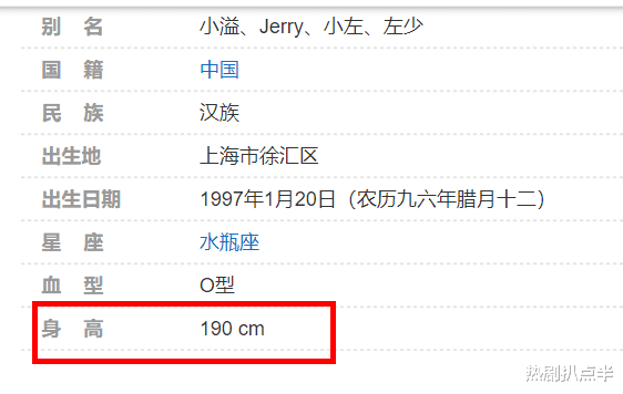 左溢|伤仲永！8岁横空出世的天才偶像，如今变成一米九的“傻大个”