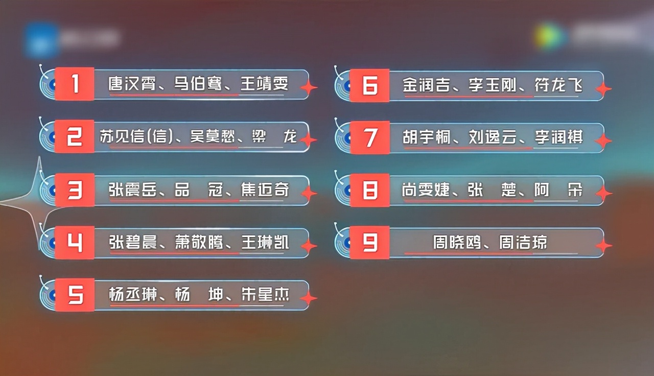 肖战|先是拒绝尚雯婕，之后又被尚雯婕拒绝，周洁琼也太尴尬了