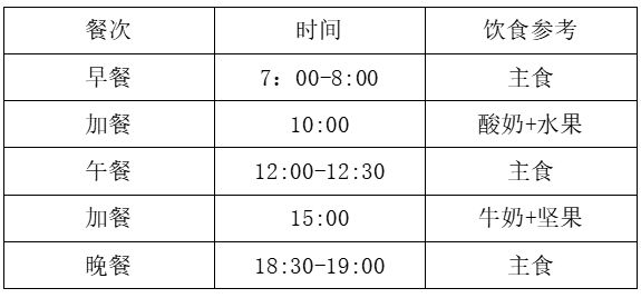 夏小可育儿|不想长妊娠纹?坚持做对4件事,妊娠纹都会绕着你走!医生都夸好