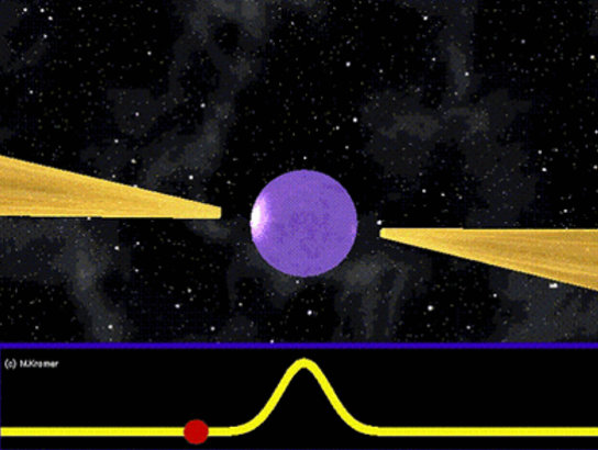 磁星与脉冲星,中子星家族两姐妹,其“纽带”或被发现