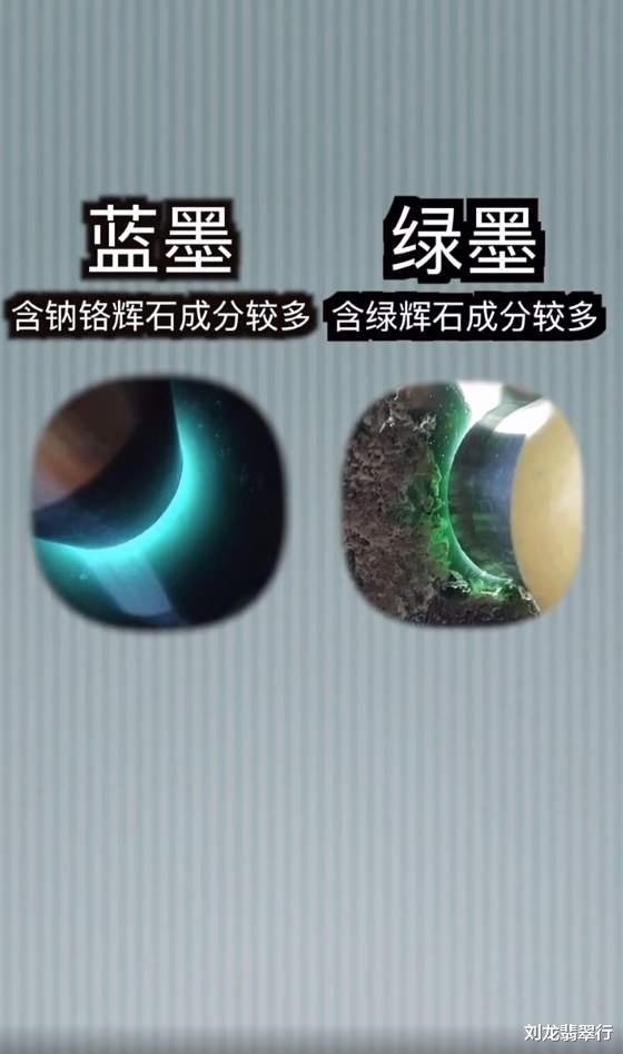 翡翠|翡翠老蓝水和墨翠到底有什么区别？