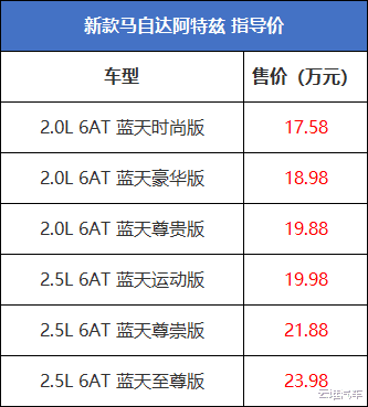 2021款阿特茲：向高級感煥新！-圖2