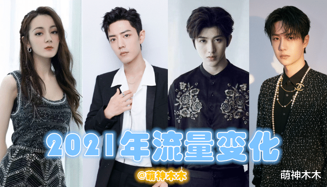 肖战|2021年流量局势跌宕起伏：肖战持续顶流，双男主迅速“熄火”