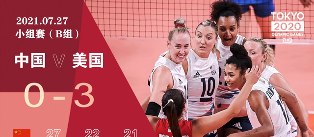 胡小小乖|心疼朱婷手腕伤情！郎平直言无人能替代，中国女排面临被小组淘汰