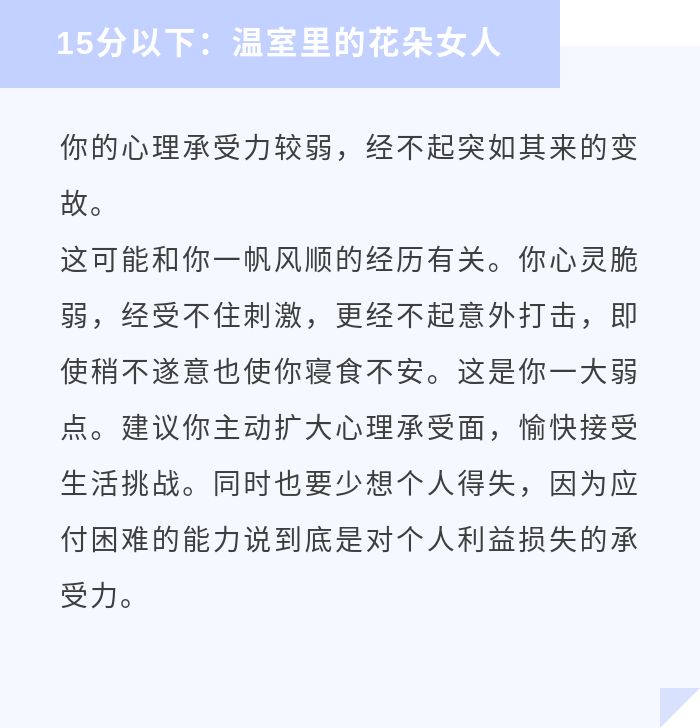 「测试」测测你的心理极限在哪？
