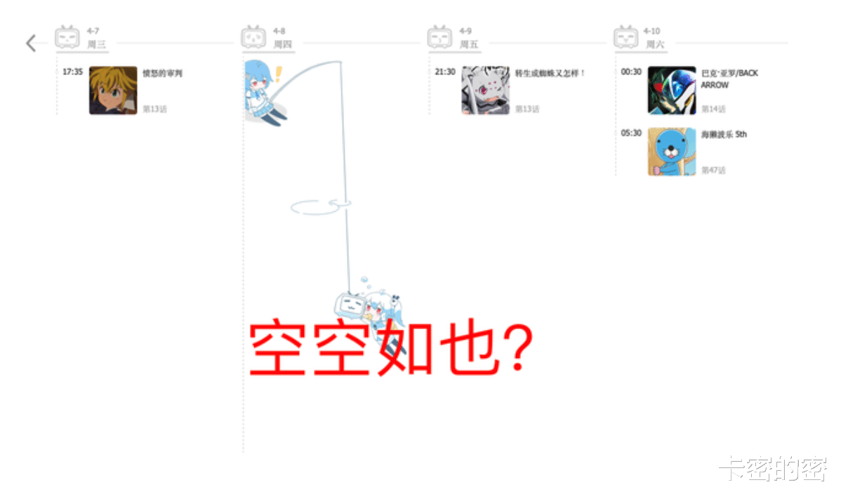 二次元|一月番人气榜公布！第一名国内没有网站敢买，第二名被喷到下架？