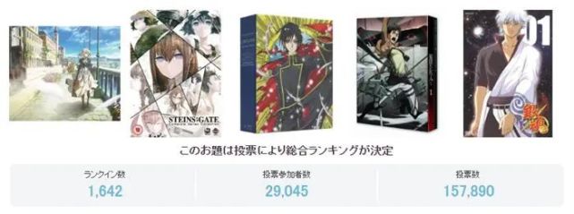 进击的巨人|日本举行了推荐神动画排行榜，投票人数多达2万人，鲁鲁修确实神