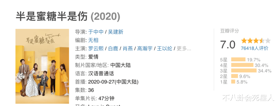 白梦妍|三年砸了8个女主在她身上，于正终于捧出新的“欢娱一姐”！