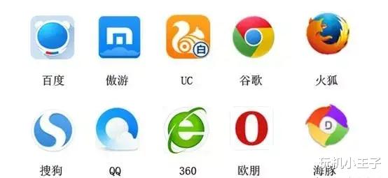 浏览器|国内IT互联网巨头每年几千亿几千亿的赚，却研发不出一款浏览器