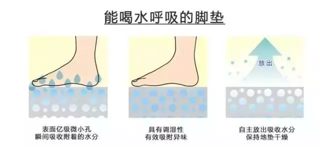 家居超人|广东发现一户人家卫生间，进去就被迷住，太先进了！整洁又美观