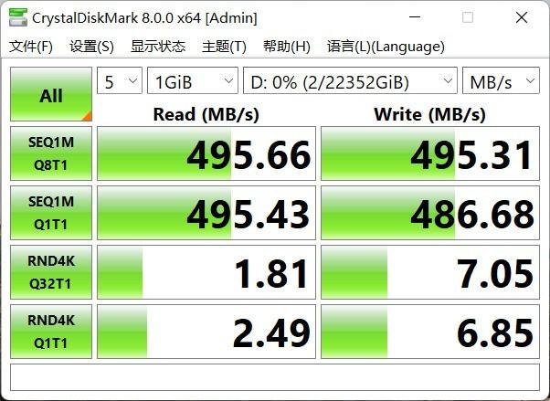 硬盘|不止于快 闪迪大师极锐企业级硬盘评测