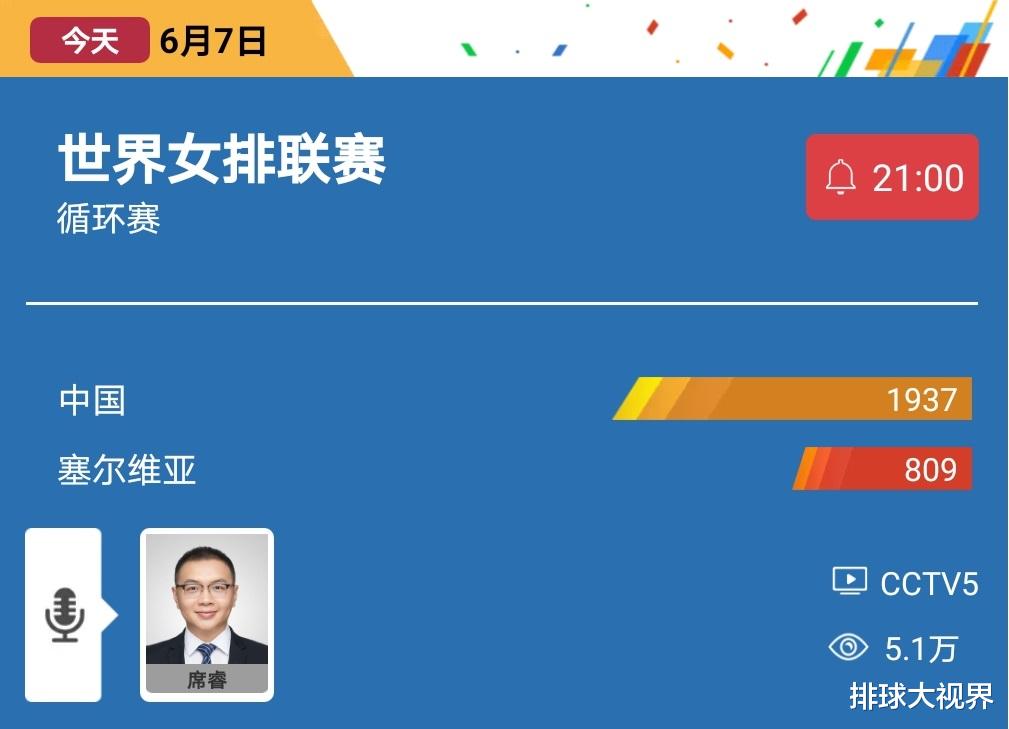 女排联赛|世界女排联赛6月7日赛程&直播安排！中国队世界排名退居第三