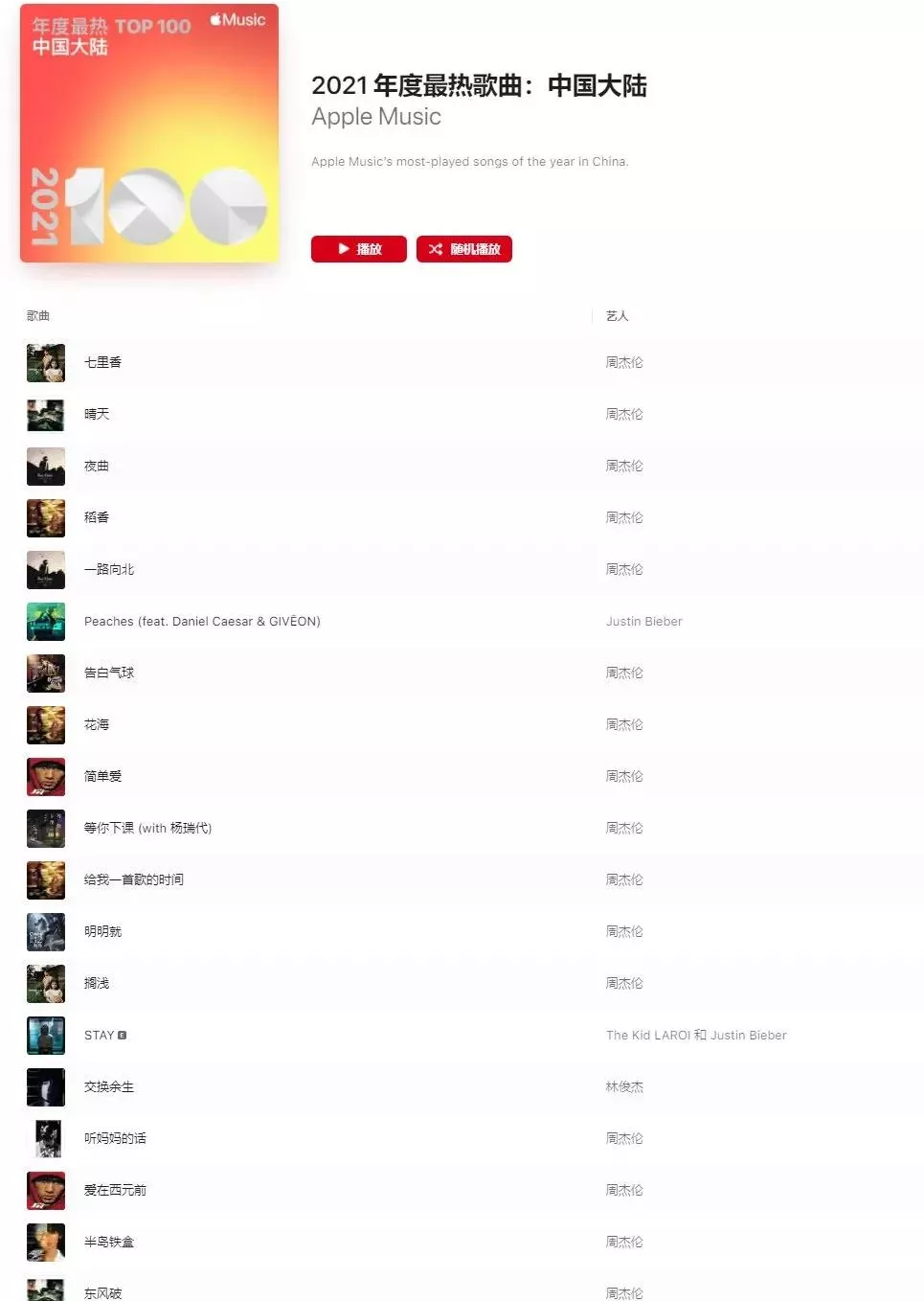 周杰伦|娱乐圈的瓜再大，没一个比得上他
