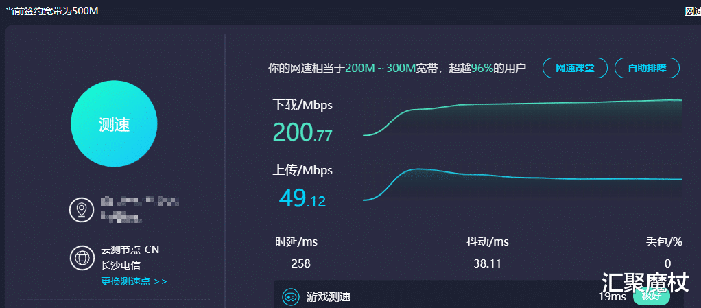 电子商务|议“提速降费”大背景下的宽带缩水问题