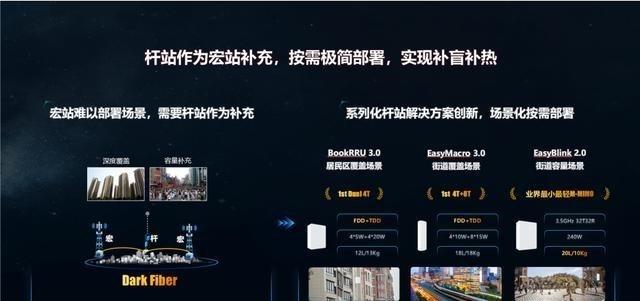 华为|美运营商更难了，华为提出5Gigaverse理念，引领全球千兆网络升级