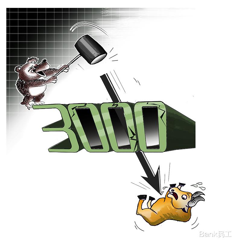 偏股型基金 假如基金行情回来了，哪些基金回弹更快？