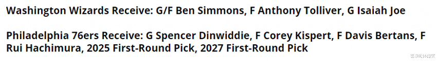 西蒙斯 双赢！6换3交易方案出炉，费城迎主力控卫，西蒙斯搭档场均30+超巨！