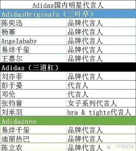 迪丽热巴|佟丽娅与娜扎支持家乡棉花，迪丽热巴进退两难，还会得罪12位艺人