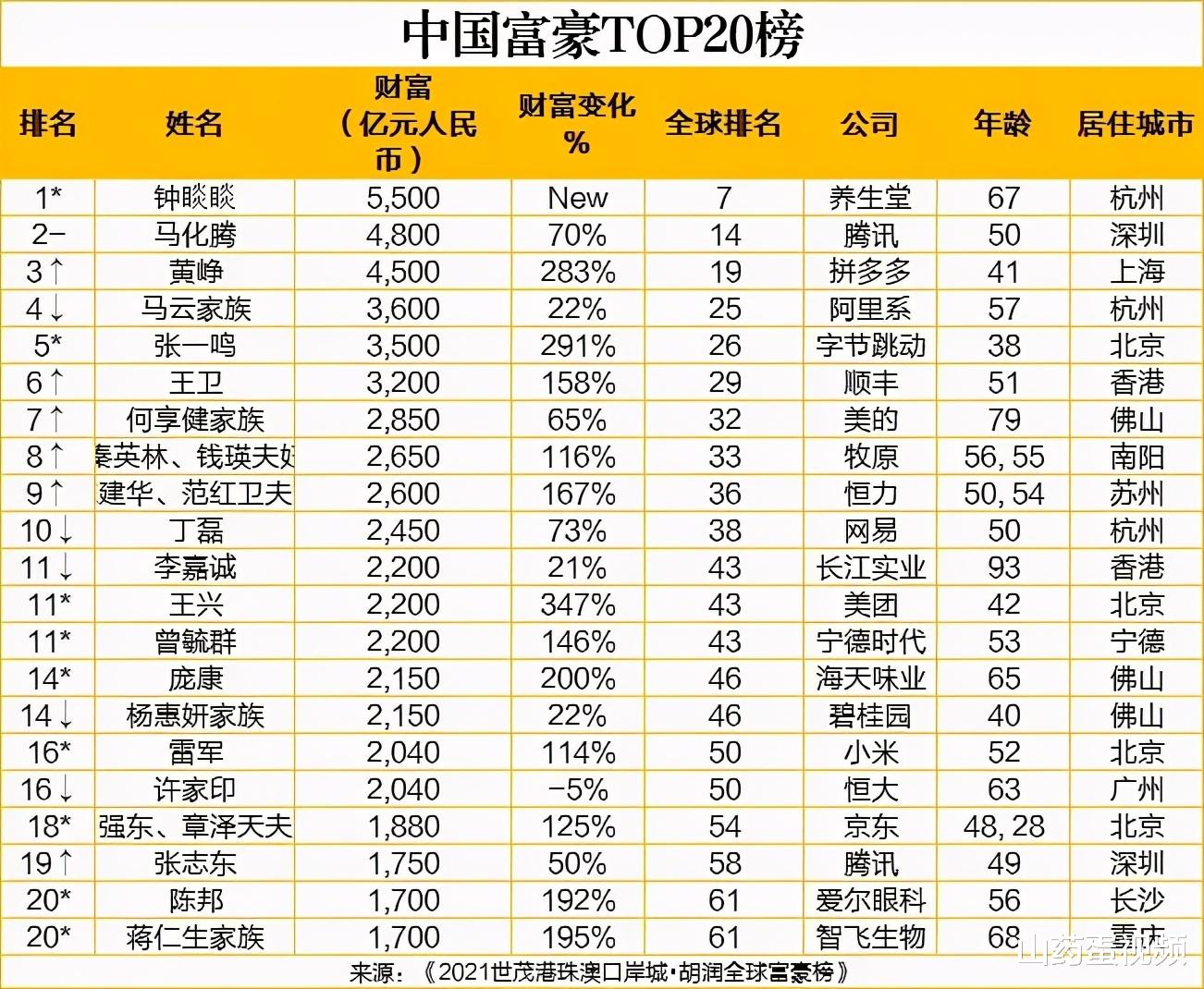 大连|“降价”风暴席卷楼市？刚需买房一定要理性，记牢这4大忠告