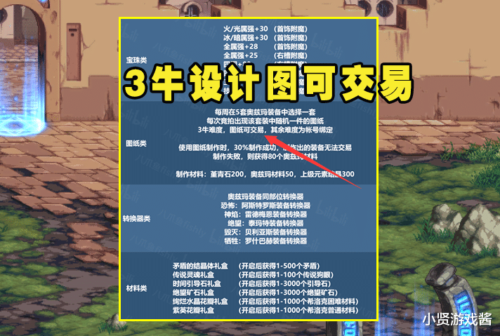 DNF：奥兹玛设计图售价曝光！拍卖不到3000W，非酋50材料就能毕业