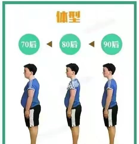 |漫画：70、80、90后同坐一个办公室，画面很形象！