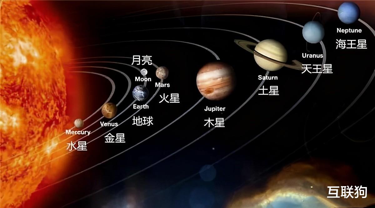 火星 500度高温、下着酸雨的金星，比火星更有未来？