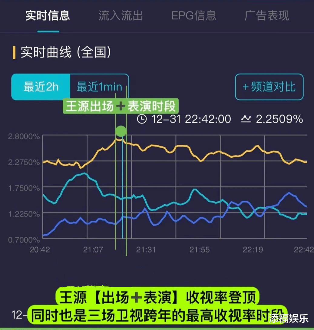 王源|王源在《快本》的信被复原,当初十年后的梦想已经实现