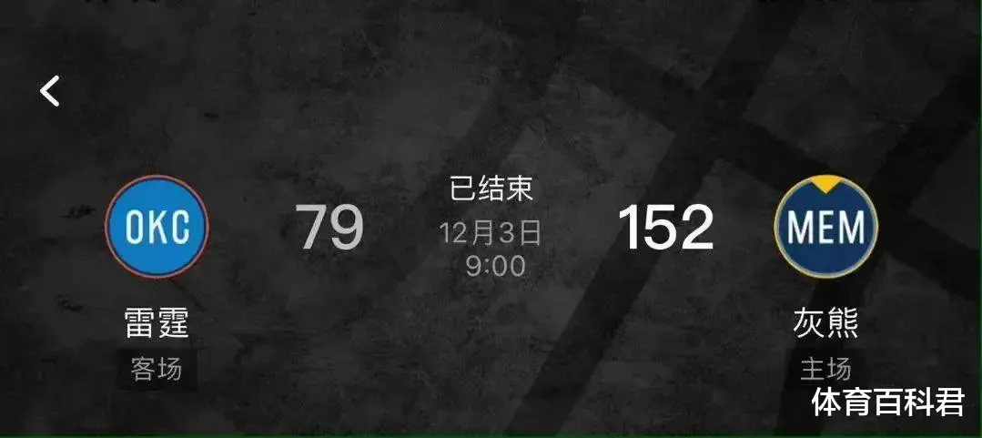 灰熊队|以前叫我MVP！现在叫我赛狗屁？说翻脸就翻脸啊！