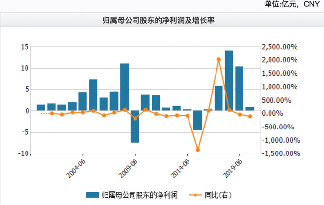 中國股市：稀土成下半年“最強風口”，七大潛力股值得研究-圖2