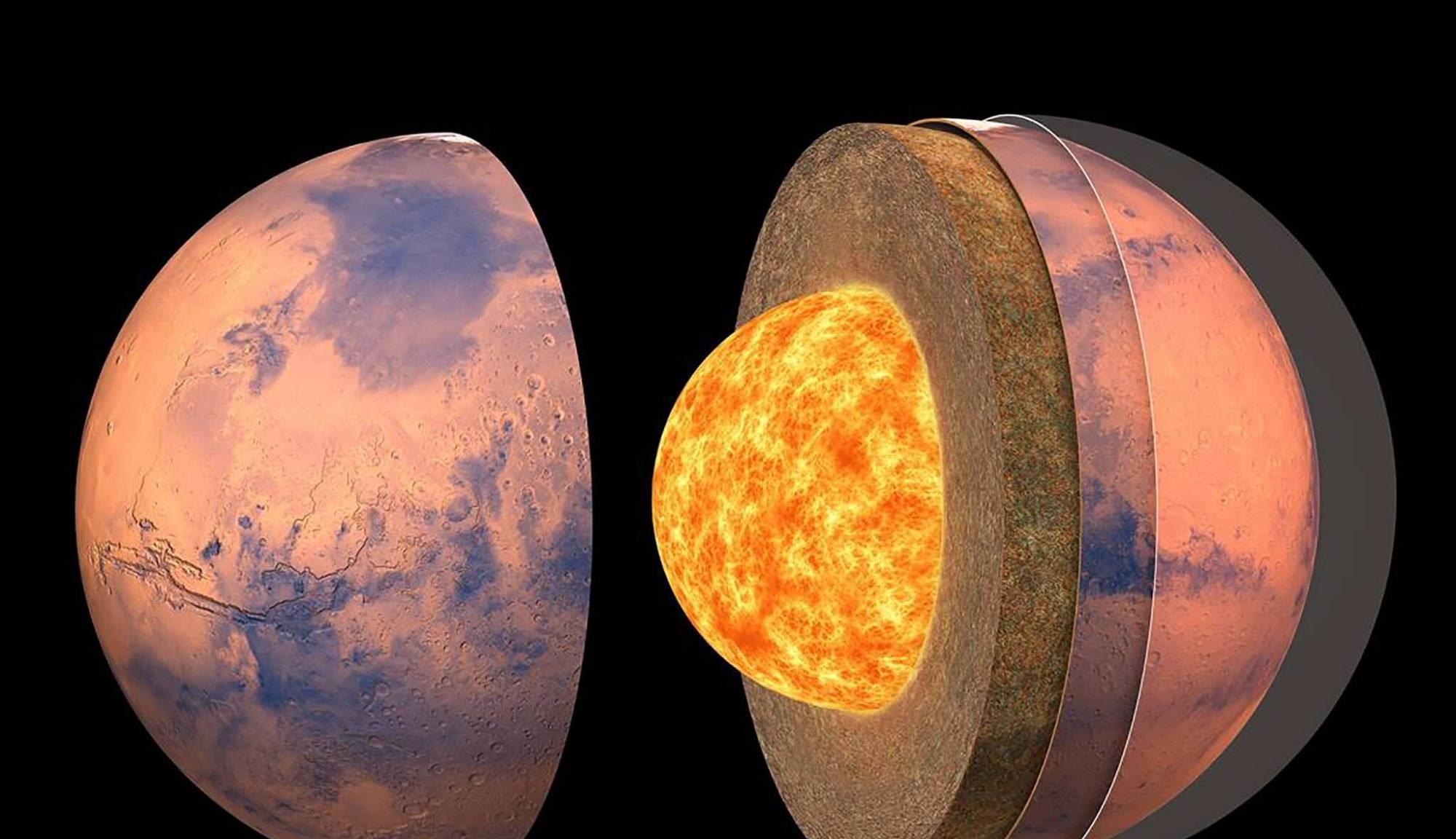 火星 火星内核半径1830公里，科学家都没去过，是咋得知其内部结构的？