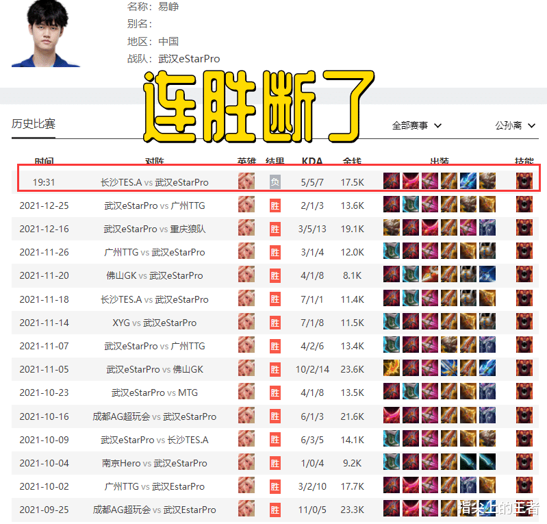 tes战队|E星大魔王势不可挡,4: 1击败滔搏再进总决赛,一年双冠做得到吗?