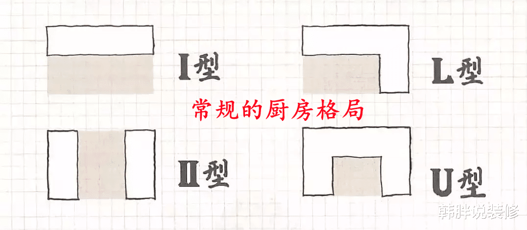 如果再装修,厨房一定要掌握这2点,别不信,是用钱砸出来的经验