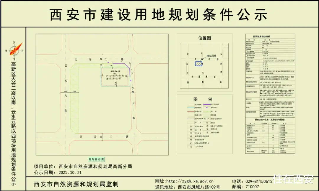 租赁|高新7宗243亩开发用地规划公示，含113.68亩居住用地！
