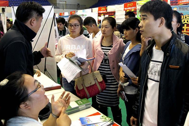北京市|2021毕业生首选城市排行榜出炉，北京退出前三，“新一线”崛起