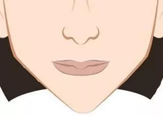 玄风八字感情 从面相看职场性格与能力