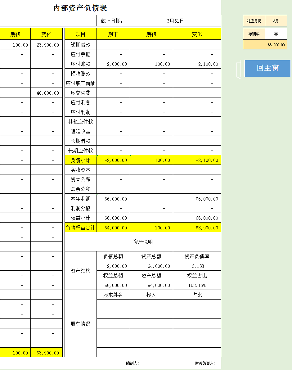  看了25岁财务主管的内账处理系统，难怪人家月薪能拿2万！真心服