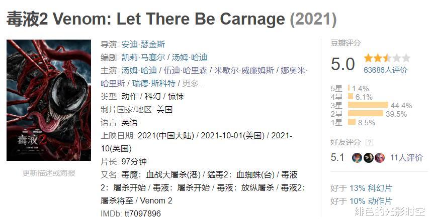 毒液2|豆瓣5.0！《毒液2》口碑扑街不冤枉，剧情注水，情节潦草