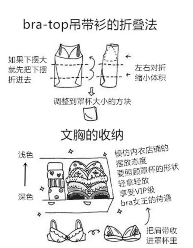 收纳|比苍老师还有名气的日本女人竟然是她
