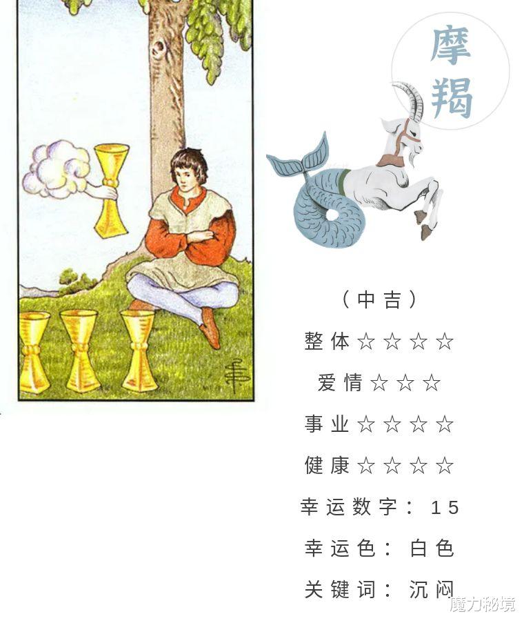 魔力秘境|十二星座7月5日重要运势，双子座巨蟹座大吉