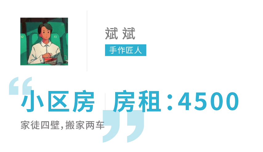 沈阳|“福漂”青年租房图鉴，在福州从700元到2.5万的房子差别有多大？