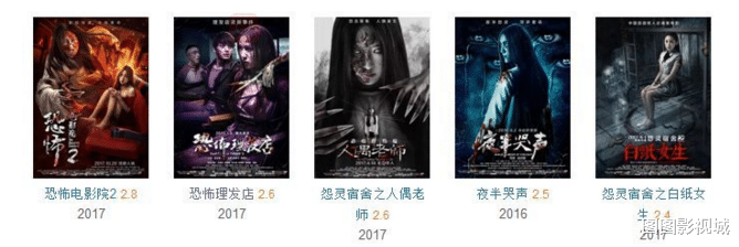 台湾|台湾影史票房第一的恐怖片，果然很好看