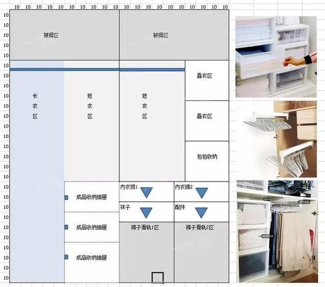 不同类型衣柜设计特点及适用空间,选择适合你家的那一款